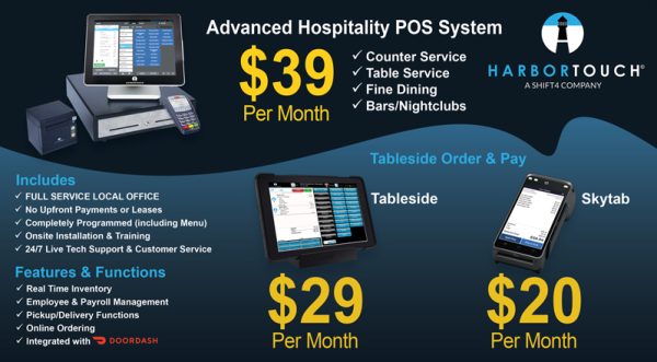Harbortouch POS System Postcard